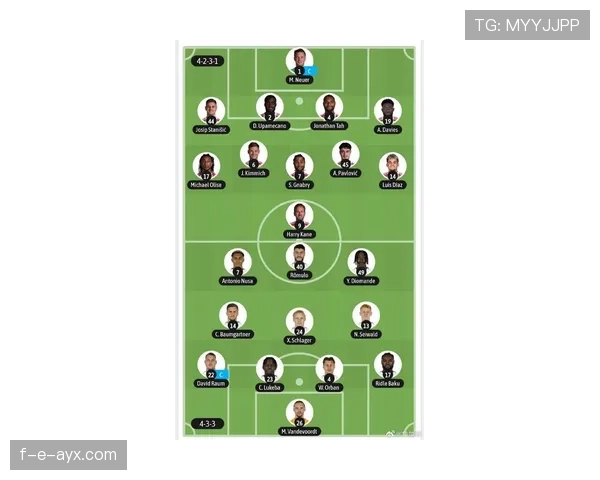 德国队世界杯前景展望：新阵容状态回暖成关键看点