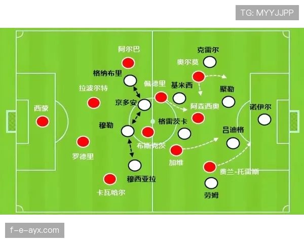 恩里克战术核心分析 恩里克战术核心分析