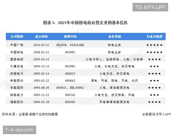 阿贾克斯:争冠能力明显下降,对联赛竞争格局带来阶段性变化 阿贾克斯:争冠能力明显下降,对联赛竞争格局带来阶段性变化